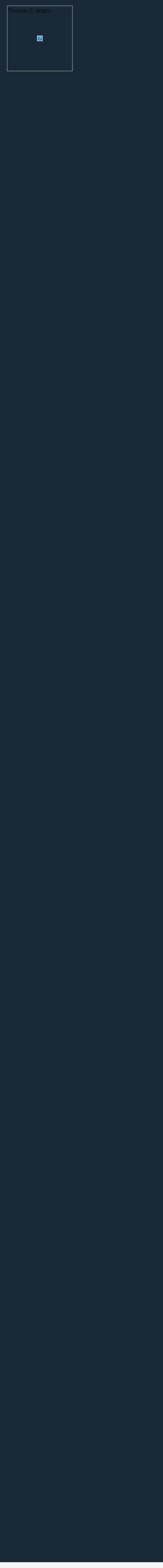 Thomas C. Watts, Inc. - Corona CA Lawyers